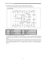 Preview for 14 page of Sanyo LCD-20XR1/AU Service Manual