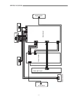 Preview for 19 page of Sanyo LCD-20XR1/AU Service Manual