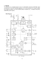 Preview for 18 page of Sanyo LCD-22XR7S Service Manual