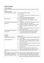 Preview for 21 page of Sanyo LCD-22XR7S Service Manual