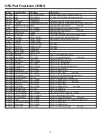 Preview for 6 page of Sanyo LCD-23XL2 Service Manual