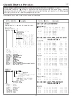 Preview for 20 page of Sanyo LCD-23XL2 Service Manual