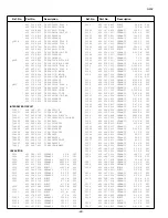 Preview for 22 page of Sanyo LCD-23XL2 Service Manual