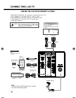 Preview for 10 page of Sanyo LCD-24K50 Instruction Manual