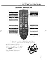 Preview for 11 page of Sanyo LCD-24K50 Instruction Manual