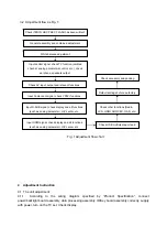 Preview for 6 page of Sanyo LCD-24XR12F Service Manual