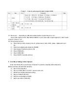 Preview for 11 page of Sanyo LCD-24XR12F Service Manual