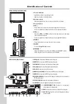 Preview for 7 page of Sanyo LCD-26XR11 Instruction Manual