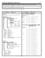 Preview for 18 page of Sanyo LCD-32XA2 Service Manual
