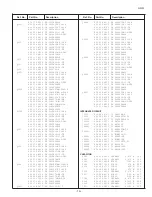 Preview for 19 page of Sanyo LCD-32XA2 Service Manual