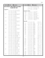 Preview for 25 page of Sanyo LCD-32XA2 Service Manual