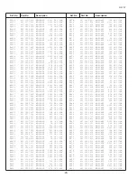 Preview for 28 page of Sanyo LCD-32XA2 Service Manual