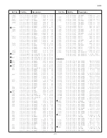 Preview for 31 page of Sanyo LCD-32XA2 Service Manual