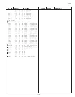 Preview for 33 page of Sanyo LCD-32XA2 Service Manual