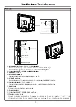 Preview for 10 page of Sanyo LCD-32XR1 Instruction Manual