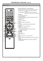 Preview for 12 page of Sanyo LCD-32XR1 Instruction Manual