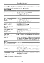 Preview for 26 page of Sanyo LCD-40XAZ10F Instruction Manual