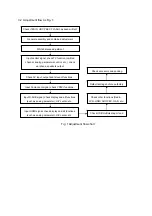 Preview for 6 page of Sanyo LCD-46XR11F Service Manual