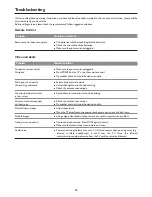 Preview for 34 page of Sanyo LCD-47XR8DA Instruction Manual