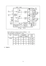 Preview for 18 page of Sanyo LCD-47XR8DA Service Manual