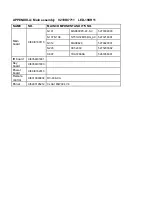 Preview for 31 page of Sanyo LED-19XR11 Service Manual