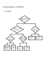 Preview for 30 page of Sanyo LED-42XR10FH Service Manual