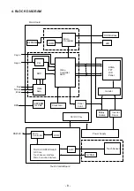 Preview for 9 page of Sanyo LMU-TK18AG2 Service Manual