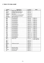 Preview for 11 page of Sanyo LMU-TK18AG2 Service Manual