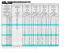 Preview for 1 page of Sanyo LNS-W10 - Wide-angle Zoom Lens Specification Sheet