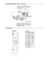 Preview for 7 page of Sanyo MAX-5000 Service Manual