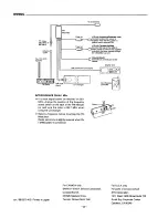 Preview for 36 page of Sanyo MAX-5000 Service Manual