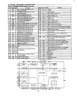 Preview for 13 page of Sanyo MCD-Z330F Service Manual