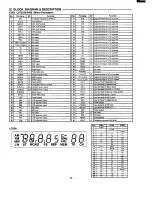 Preview for 15 page of Sanyo MCD-Z330F Service Manual