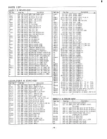 Preview for 10 page of Sanyo MCD-Z8F (AU) Service Manual