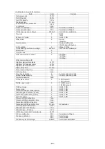 Preview for 63 page of Sanyo MCO-19M Service Manual