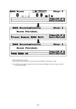 Preview for 68 page of Sanyo MCO-19M Service Manual