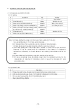 Preview for 81 page of Sanyo MCO-19M Service Manual