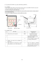 Preview for 82 page of Sanyo MCO-19M Service Manual