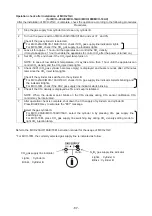 Preview for 100 page of Sanyo MCO-19M Service Manual