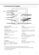 Preview for 122 page of Sanyo MCO-19M Service Manual