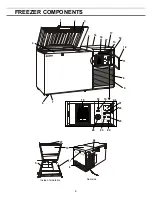 Preview for 9 page of Sanyo MDF-C2156VAN Instruction Manual