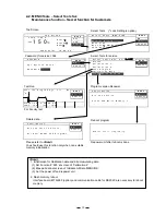 Preview for 31 page of Sanyo MDF-C2156VAN Service Manual