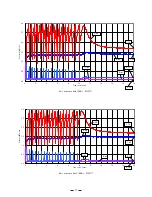 Preview for 40 page of Sanyo MDF-C2156VAN Service Manual