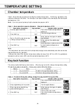 Preview for 20 page of Sanyo MDF-U52V Instruction Manual