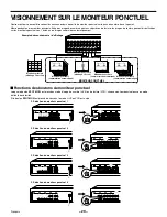 Preview for 112 page of Sanyo MPX-CD163 Instruction Manual