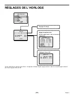 Preview for 117 page of Sanyo MPX-CD163 Instruction Manual