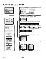 Preview for 224 page of Sanyo MPX-CD163 Instruction Manual