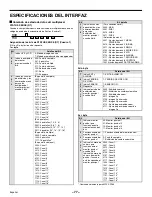 Preview for 242 page of Sanyo MPX-CD163 Instruction Manual