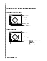 Preview for 247 page of Sanyo MPX-CD163 Instruction Manual