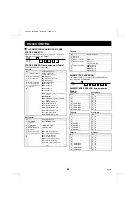 Preview for 37 page of Sanyo MPX-CD4P Instruction Manual